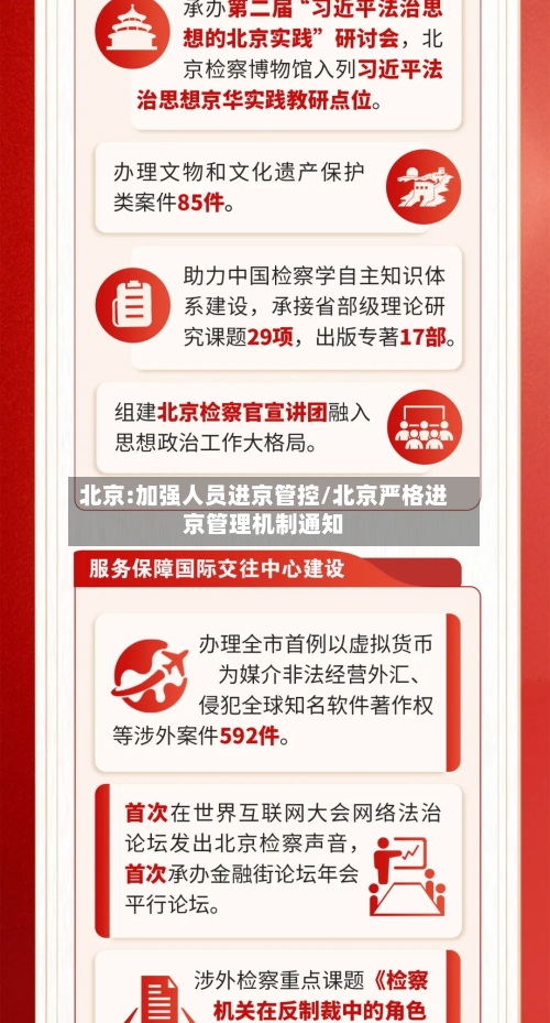 北京:加强人员进京管控/北京严格进京管理机制通知