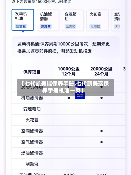 【七代凯美瑞保养手册,七代凯美瑞保养手册机油一页】
