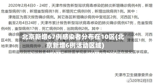 北京新增67例感染者分布在10区(北京新增6例活动区域)