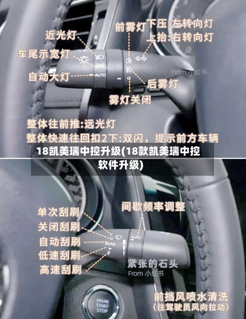 18凯美瑞中控升级(18款凯美瑞中控软件升级)