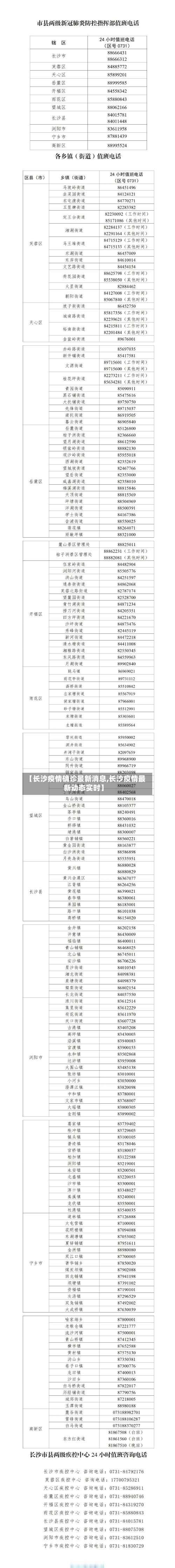 【长沙疫情确诊最新消息,长沙疫情最新动态实时】
