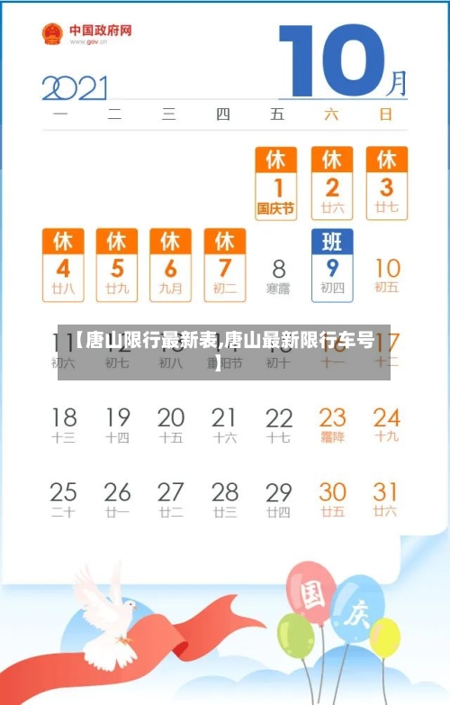 【唐山限行最新表,唐山最新限行车号】