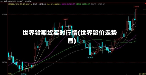 世界铅期货实时行情(世界铅价走势图)