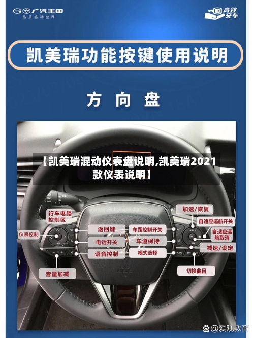 【凯美瑞混动仪表盘说明,凯美瑞2021款仪表说明】