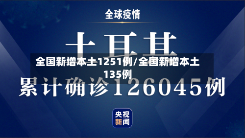 全国新增本土1251例/全国新增本土135例