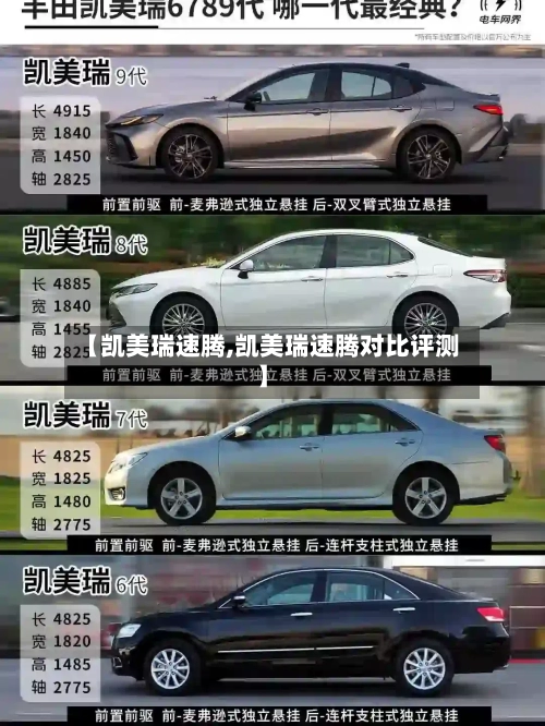 【凯美瑞速腾,凯美瑞速腾对比评测】