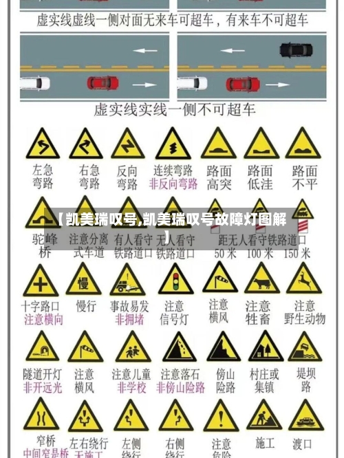 【凯美瑞叹号,凯美瑞叹号故障灯图解】