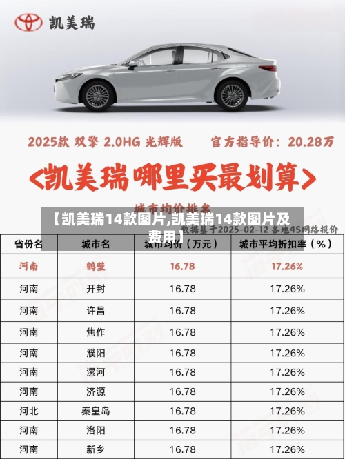 【凯美瑞14款图片,凯美瑞14款图片及费用】
