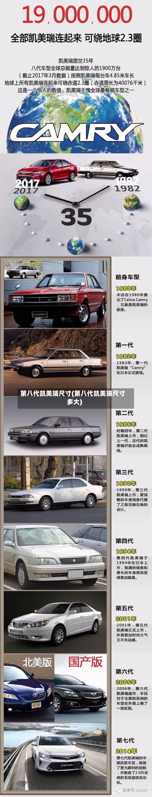 第八代凯美瑞尺寸(第八代凯美瑞尺寸多大)