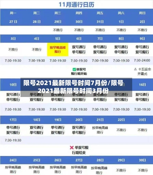 限号2021最新限号时间7月份/限号2021最新限号时间3月份