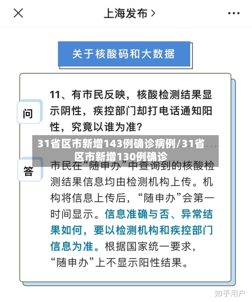 31省区市新增143例确诊病例/31省区市新增130例确诊