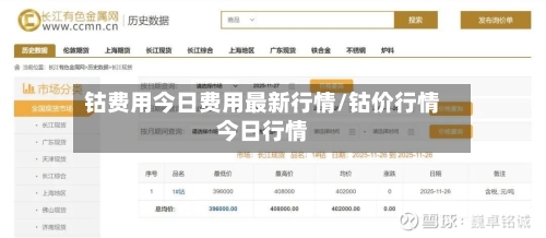 钴费用今日费用最新行情/钴价行情今日行情