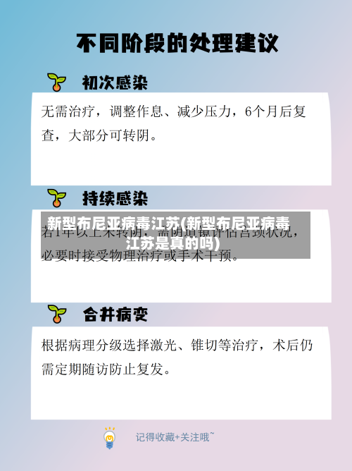 新型布尼亚病毒江苏(新型布尼亚病毒江苏是真的吗)