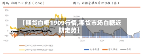 【期货白糖1909行情,期货市场白糖近期走势】
