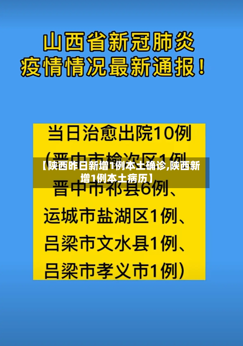 【陕西昨日新增1例本土确诊,陕西新增1例本土病历】
