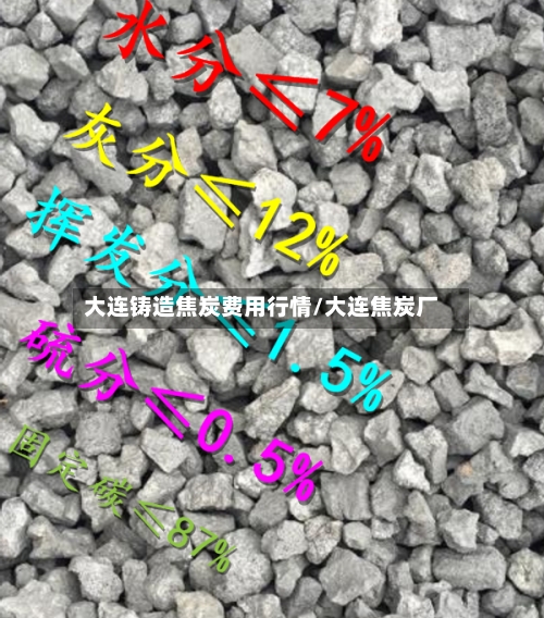 大连铸造焦炭费用行情/大连焦炭厂