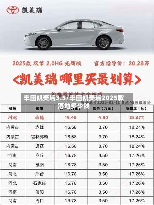 丰田凯美瑞3.5/丰田凯美瑞2025款落地多少钱