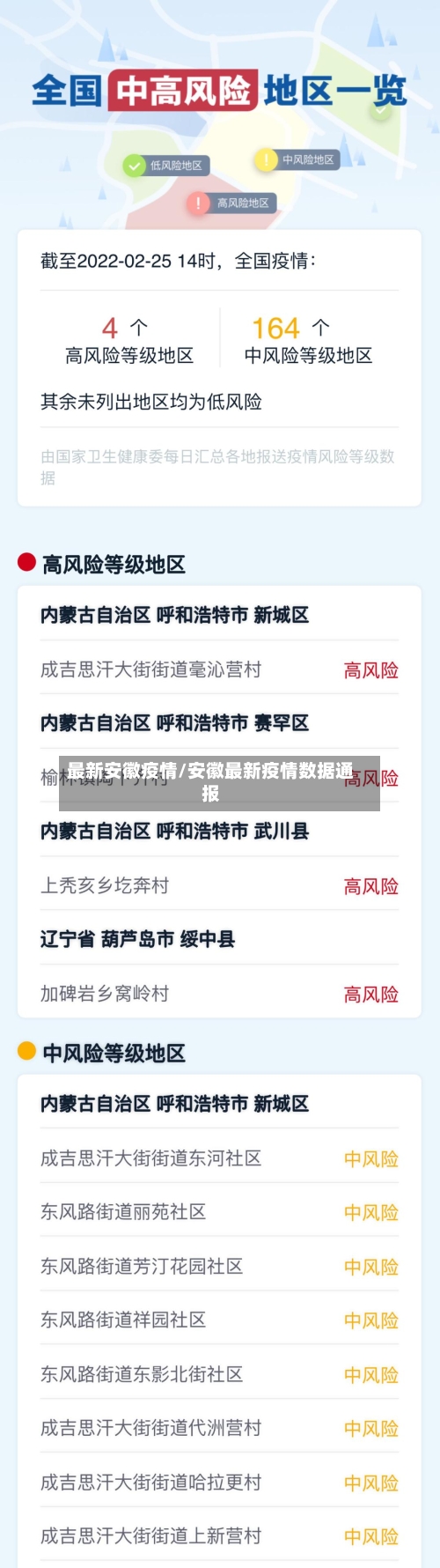 最新安徽疫情/安徽最新疫情数据通报