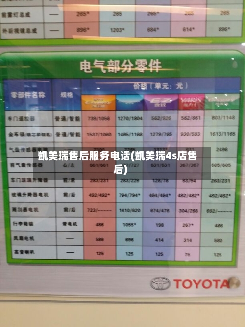 凯美瑞售后服务电话(凯美瑞4s店售后)