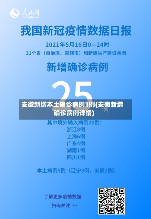 安徽新增本土确诊病例1例(安徽新增确诊病例详情)-第1张图片