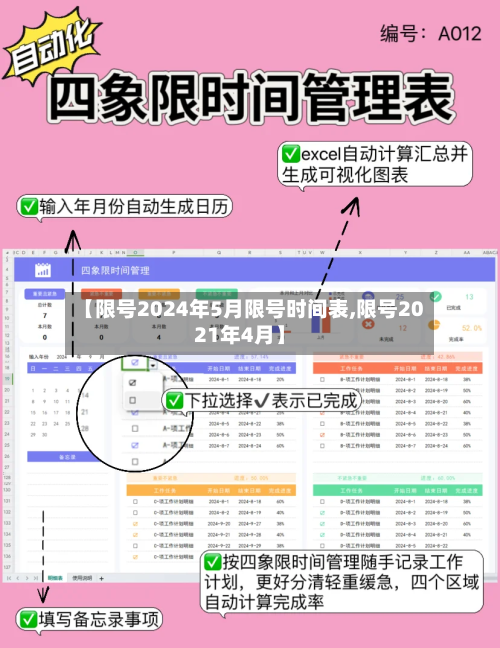 【限号2024年5月限号时间表,限号2021年4月】