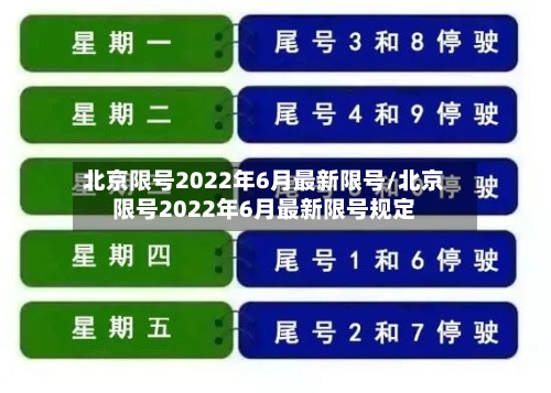 北京限号2022年6月最新限号/北京限号2022年6月最新限号规定