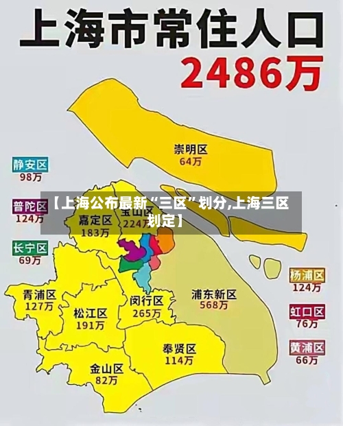 【上海公布最新“三区”划分,上海三区划定】