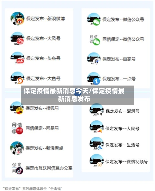 保定疫情最新消息今天/保定疫情最新消息发布