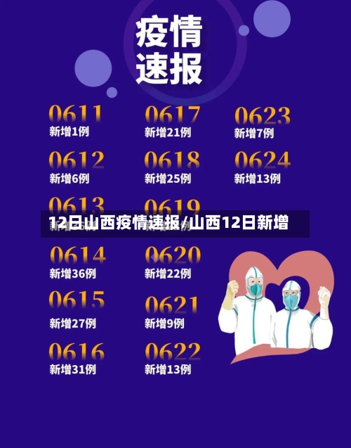 12日山西疫情速报/山西12日新增