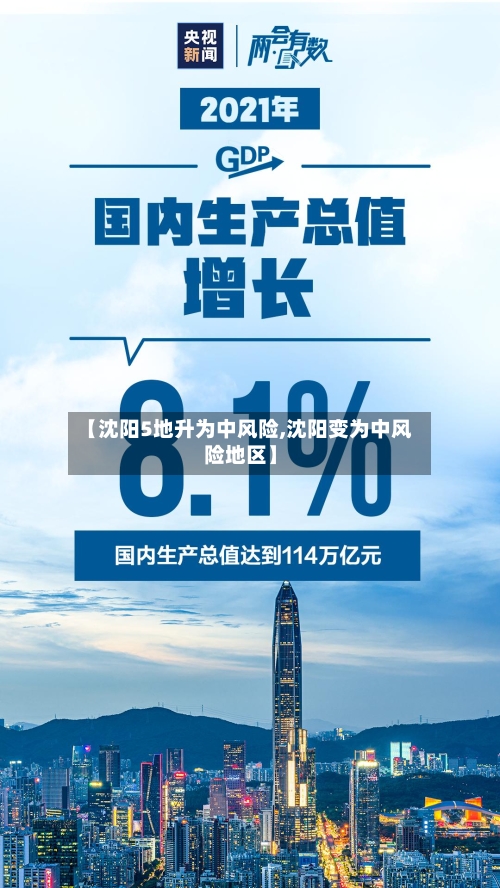 【沈阳5地升为中风险,沈阳变为中风险地区】