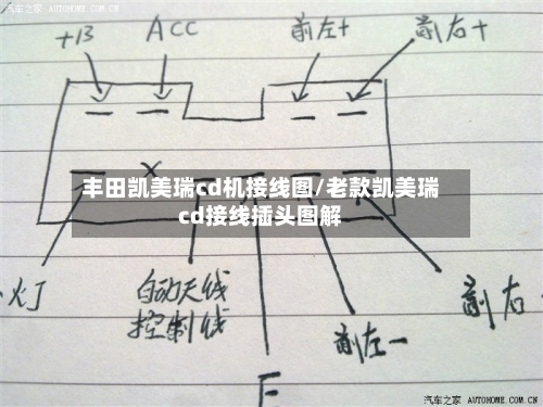丰田凯美瑞cd机接线图/老款凯美瑞cd接线插头图解