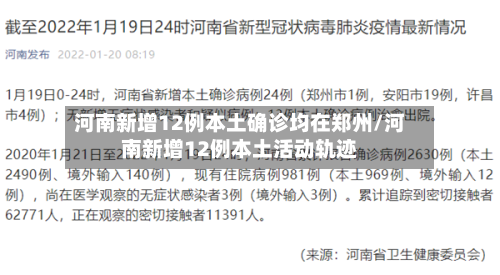 河南新增12例本土确诊均在郑州/河南新增12例本土活动轨迹