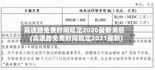 高速路免费时间规定2020最新消息(高速路免费时间规定2021最新)