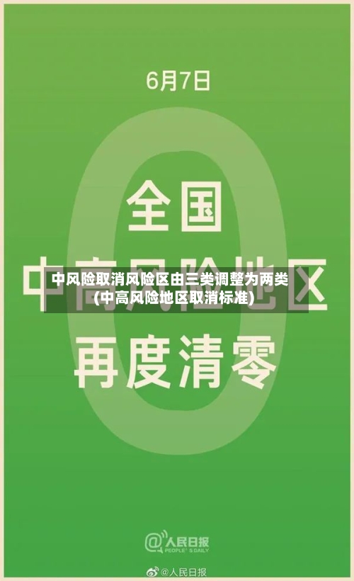 中风险取消风险区由三类调整为两类(中高风险地区取消标准)