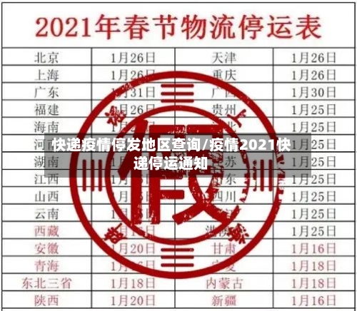 快递疫情停发地区查询/疫情2021快递停运通知