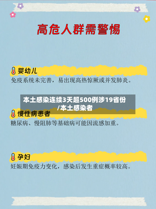 本土感染连续3天超500例涉19省份/本土感染者