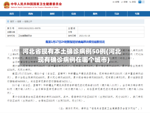 河北省现有本土确诊病例50例(河北现有确诊病例在哪个城市)