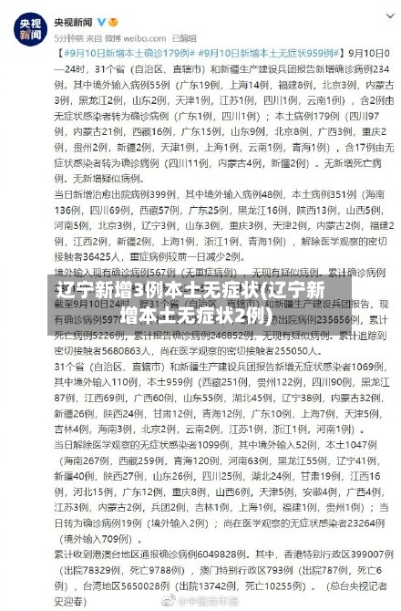 辽宁新增3例本土无症状(辽宁新增本土无症状2例)