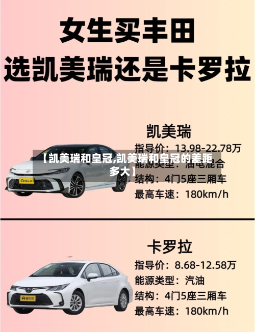 【凯美瑞和皇冠,凯美瑞和皇冠的差距多大】