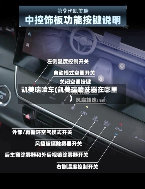 凯美瑞喷车(凯美瑞喷洗器在哪里)