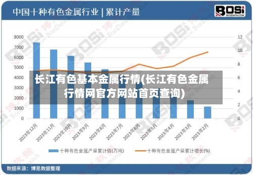长江有色基本金属行情(长江有色金属行情网官方网站首页查询)