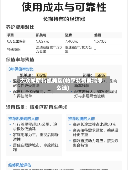 大众帕萨特凯美瑞(帕萨特凯美瑞怎么选)