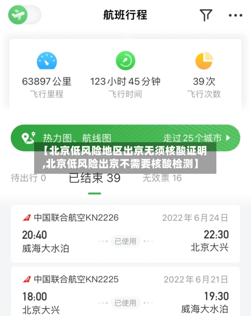 【北京低风险地区出京无须核酸证明,北京低风险出京不需要核酸检测】