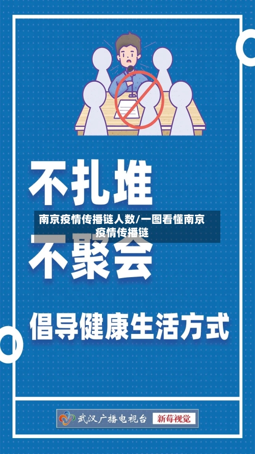 南京疫情传播链人数/一图看懂南京疫情传播链