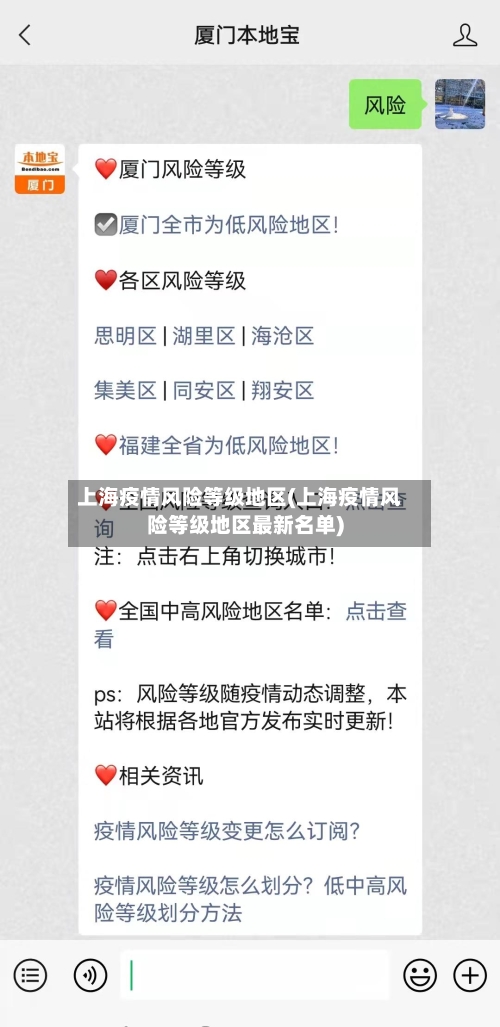 上海疫情风险等级地区(上海疫情风险等级地区最新名单)