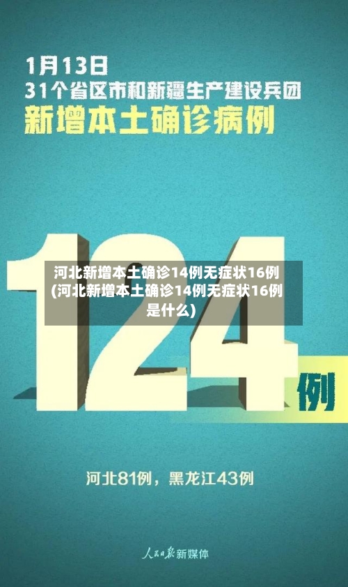 河北新增本土确诊14例无症状16例(河北新增本土确诊14例无症状16例是什么)