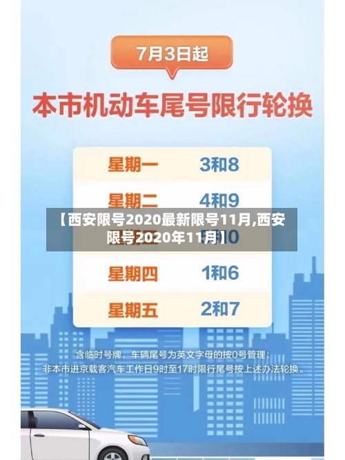 【西安限号2020最新限号11月,西安限号2020年11月】