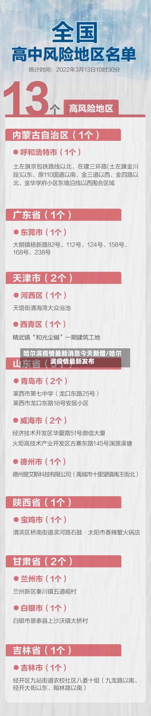 哈尔滨疫情最新消息今天新增/哈尔滨疫情最新发布