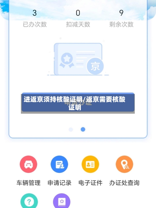 进返京须持核酸证明/返京需要核酸证明