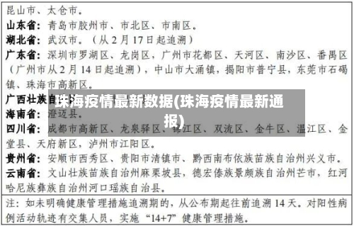 珠海疫情最新数据(珠海疫情最新通报)